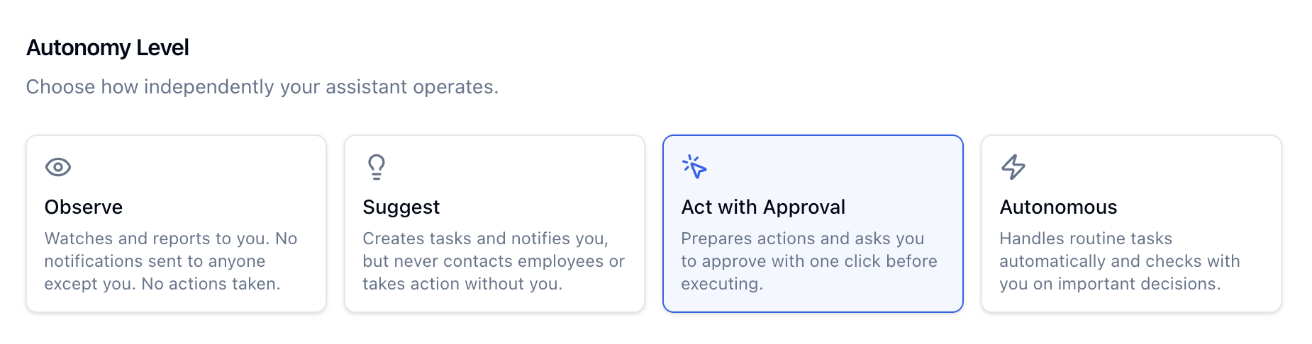 Tito’s autonomy setting with four levels, from observing only to acting on its own